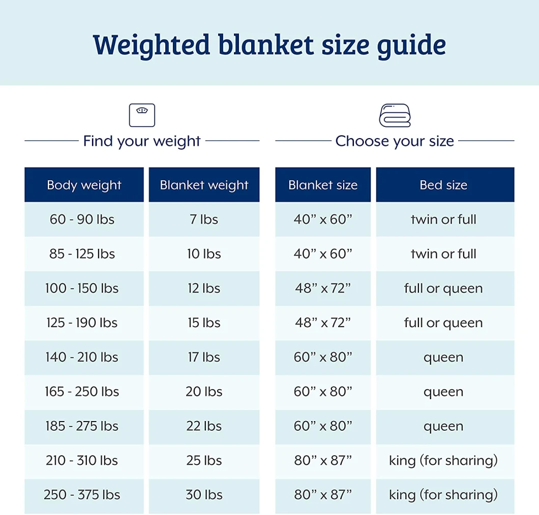 Cooling Bamboo Weighted Blanket for All Season